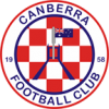 Canberra FC Canberra FC