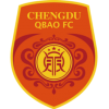 Chengdu Qianbao