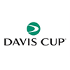 Davis Cup World Group I
