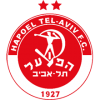 Hapoel Tel Aviv