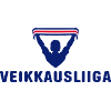 Veikkausliiga Veikkausliiga
